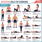 belly fat exercises